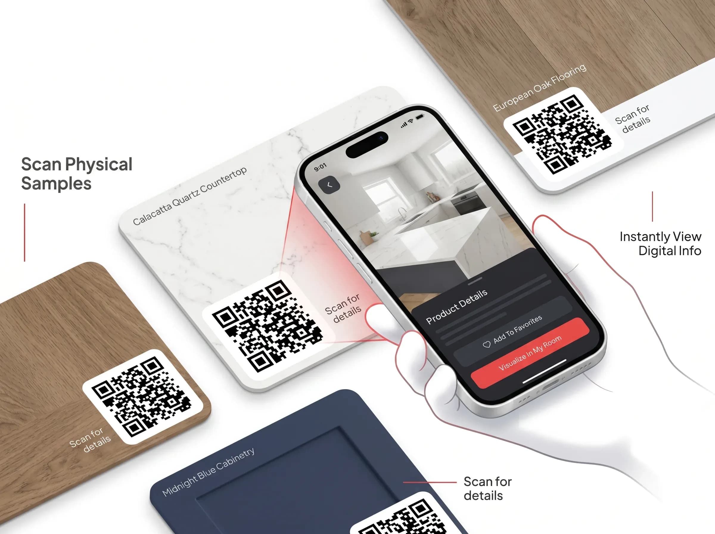 QR - CODES
